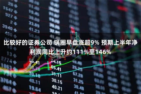 比较好的证券公司 锅圈早盘涨超9% 预期上半年净利润同比上升约111%至146%